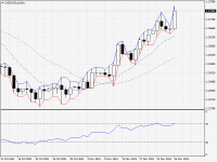 USDCAD.aDaily.png