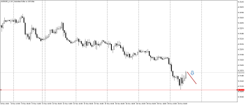 AUDUSD_stH1.png