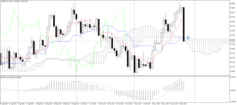 USDCHF_stDaily.png