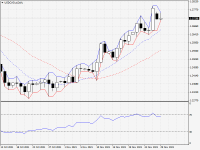 USDCAD.aDaily.png