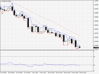 EURCHF.aDaily.png