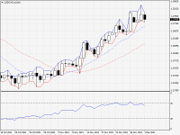 USDCAD.aDaily.png