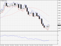 NZDUSD.aDaily.png