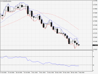 AUDUSD.aDaily.png