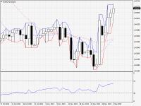 EURCAD.aDaily.png