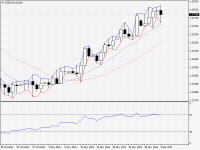 USDCAD.aDaily.png