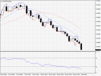 AUDUSD.aDaily.png