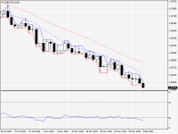 EURCHF.aDaily.png