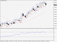 USDCAD.aDaily.png