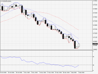 AUDUSD.aDaily.png