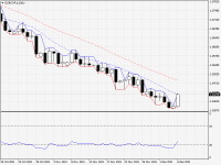 EURCHF.aDaily.png