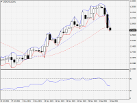 USDCAD.aDaily.png