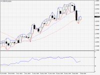 USDCAD.aDaily.png