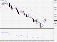 AUDUSD.aDaily.png