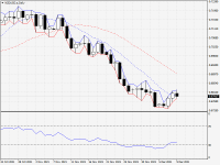 NZDUSD.aDaily.png