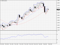 USDCAD.aDaily.png