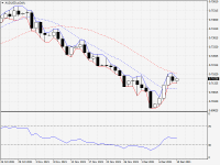 AUDUSD.aDaily.png