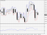 EURCAD.aDaily.png