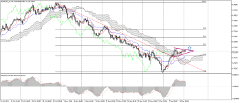 AUDUSD_stH4.png