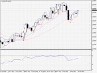 USDCAD.aDaily.png