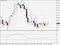 XAUUSD.aDaily.png