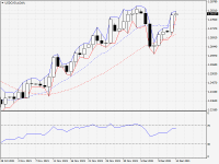 USDCAD.aDaily.png