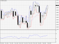 EURCAD.aDaily.png