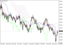 audcadD1.png