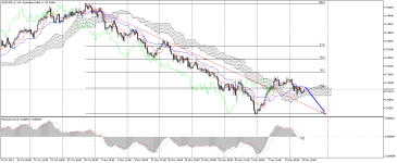 AUDUSD_stH4.png