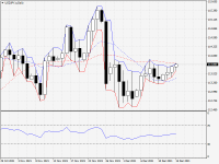 USDJPY.aDaily.png