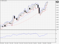 USDCAD.aDaily.png