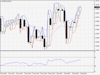 EURCAD.aDaily.png