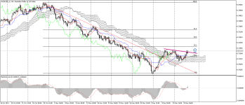 AUDUSD_stH4.png