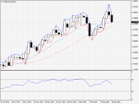 USDCAD.aDaily.png