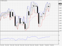 EURCAD.aDaily.png