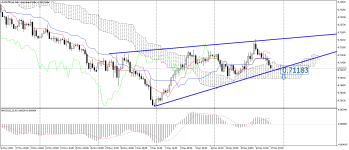 AUDUSD_stH4.png