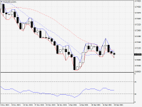 AUDUSD.aDaily.png