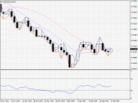 AUDUSD.aDaily.png