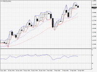 USDCAD.aDaily.png