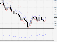 AUDUSD.aDaily.png