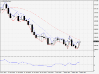 NZDUSD.aDaily.png