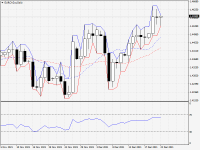 EURCAD.aDaily.png