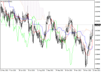 audcadD1.png