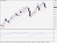 USDCAD.aDaily.png