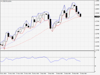 USDCAD.aDaily.png