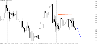 USDCHF_stDaily.png