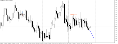 USDCHF_stDaily.png