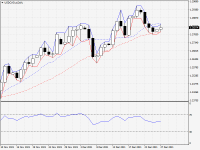 USDCAD.aDaily.png