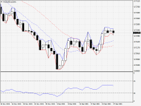 AUDUSD.aDaily.png