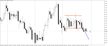 USDCHF_stDaily.png